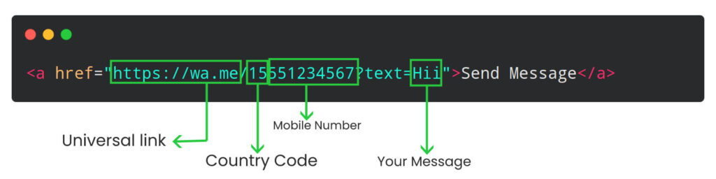 whatsapp-html